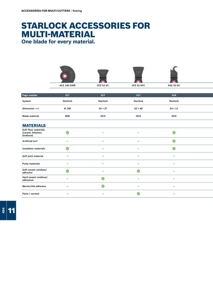 Bosch - Acessories NR.: 1942 - Seite 494