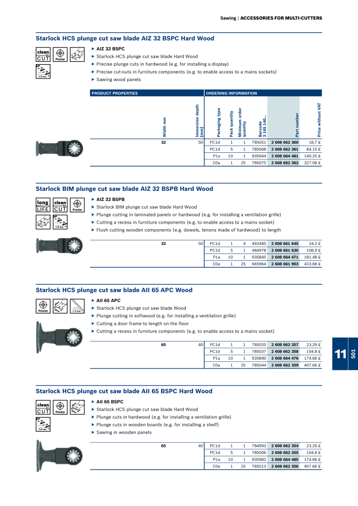 Bosch - Acessories NO.: 1942 - Page 501