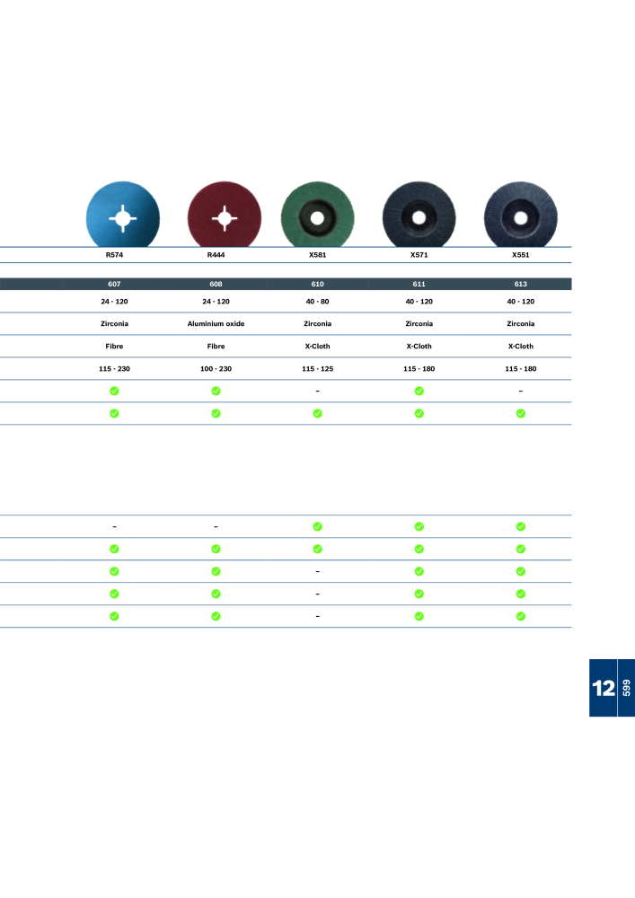 Bosch - Acessories NO.: 1942 - Page 599