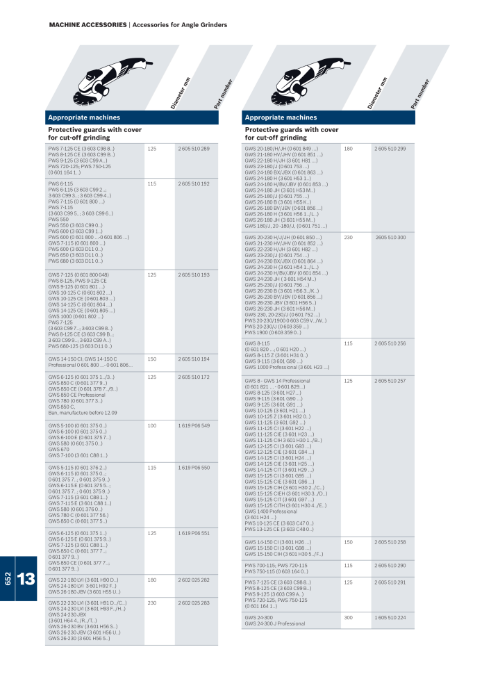 Bosch - Acessories NR.: 1942 - Seite 652