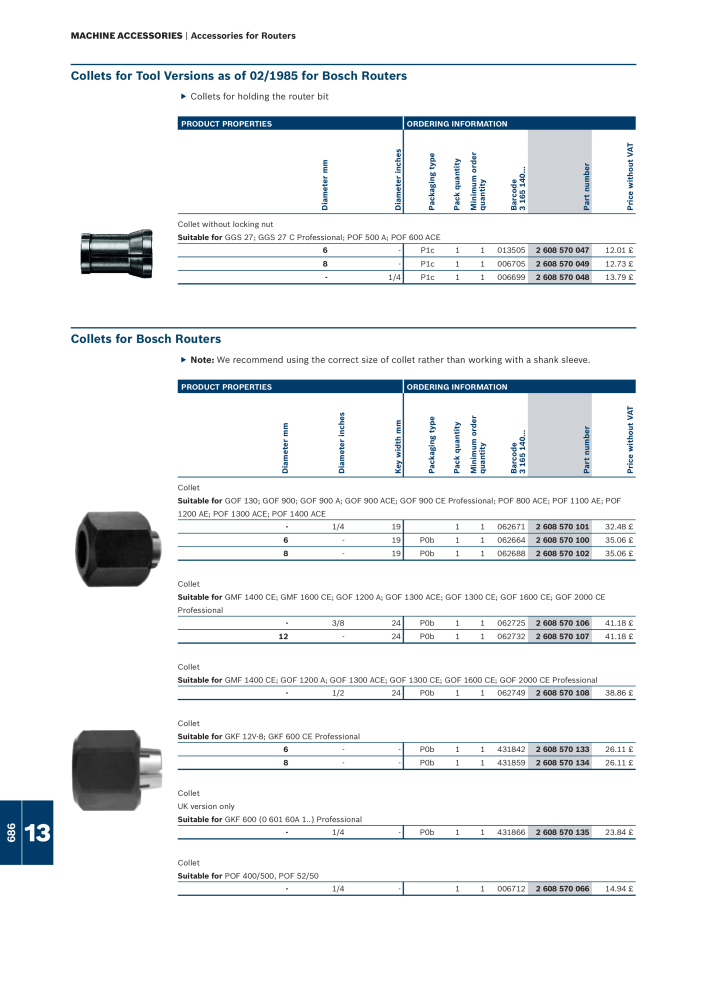 Bosch - Acessories NO.: 1942 - Page 686
