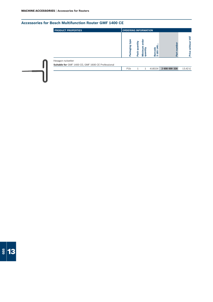 Bosch - Acessories NO.: 1942 - Page 688