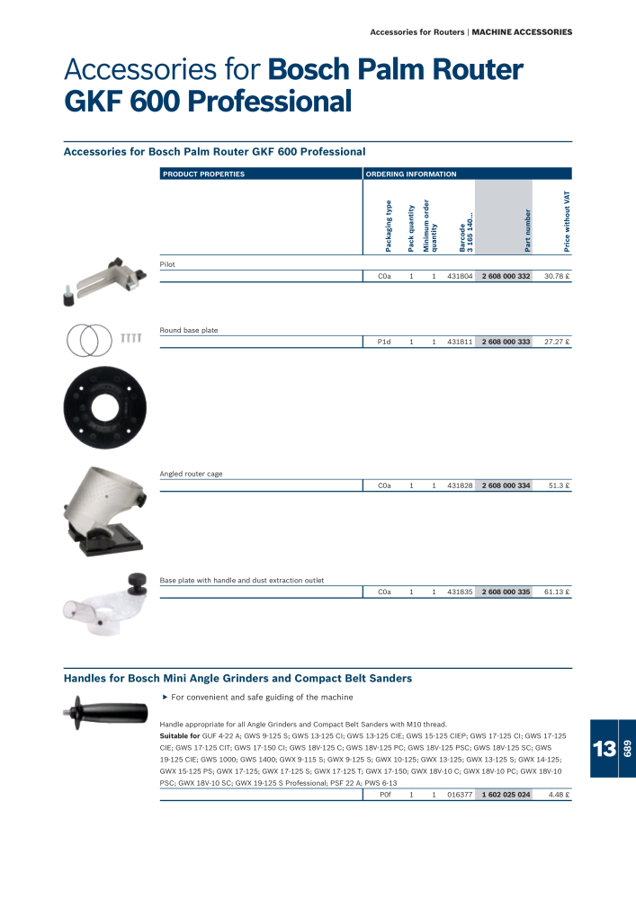 Bosch - Acessories NO.: 1942 - Page 689