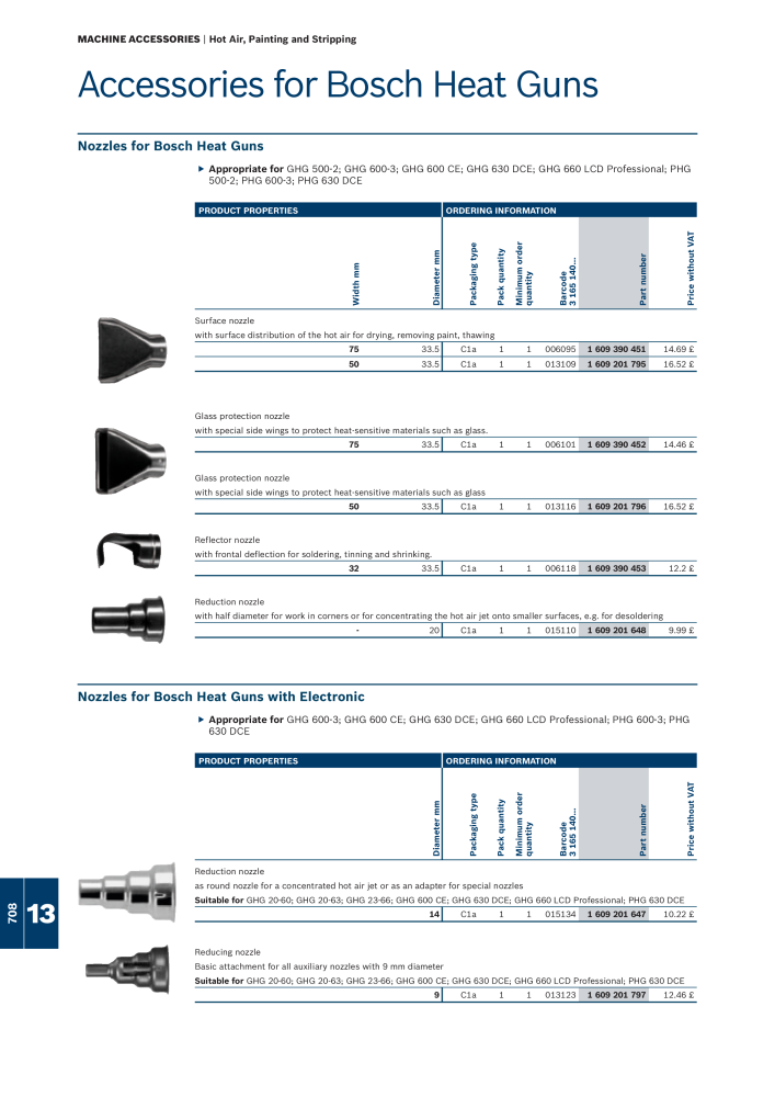 Bosch - Acessories NR.: 1942 - Seite 708