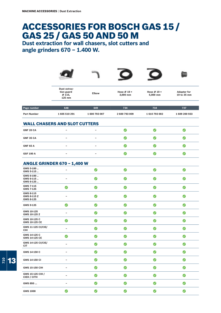 Bosch - Acessories NR.: 1942 - Seite 710