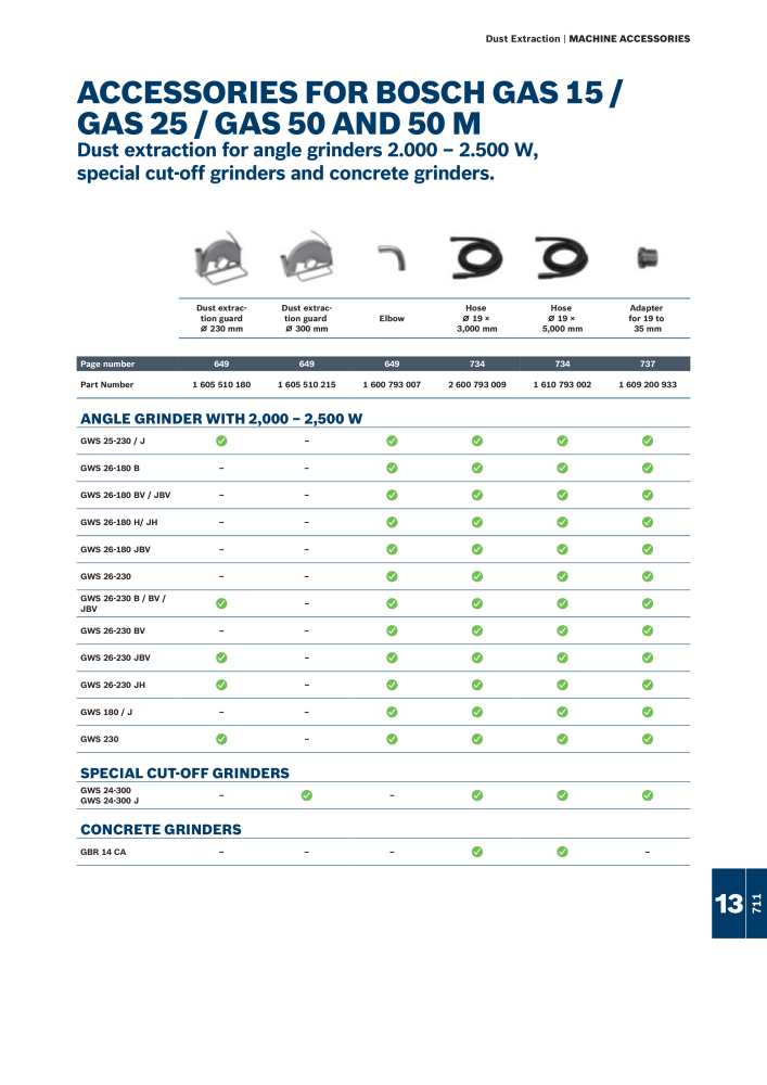 Bosch - Acessories NR.: 1942 - Seite 711
