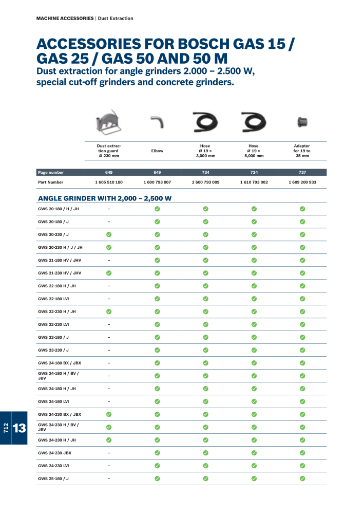 Bosch - Acessories NO.: 1942 - Page 712