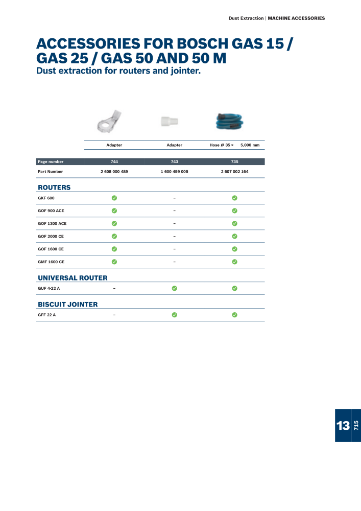 Bosch - Acessories NO.: 1942 - Page 715