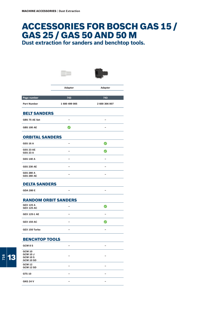 Bosch - Acessories NO.: 1942 - Page 716
