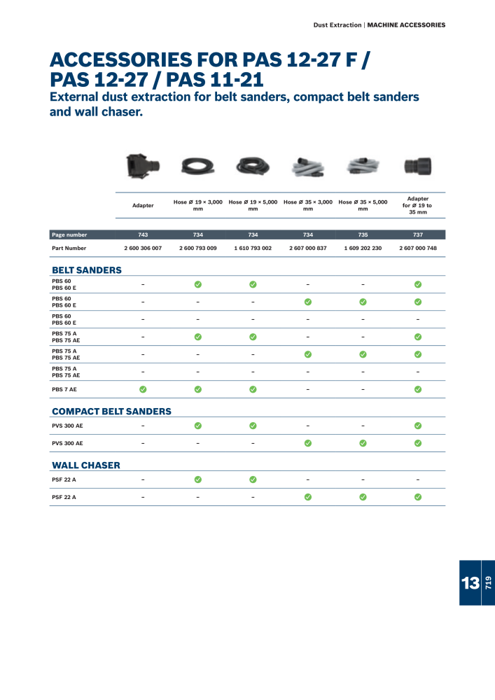 Bosch - Acessories NR.: 1942 - Seite 719