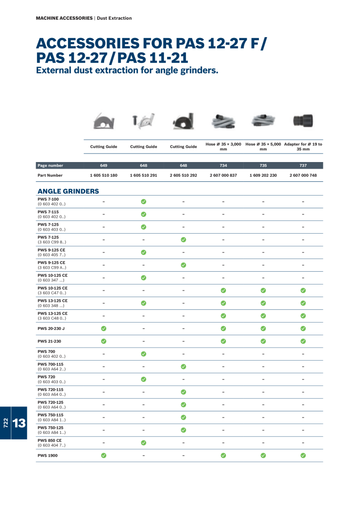 Bosch - Acessories NR.: 1942 - Seite 722