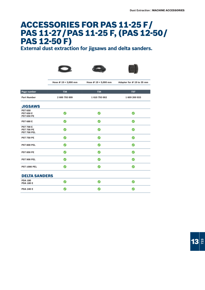 Bosch - Acessories NR.: 1942 - Seite 723