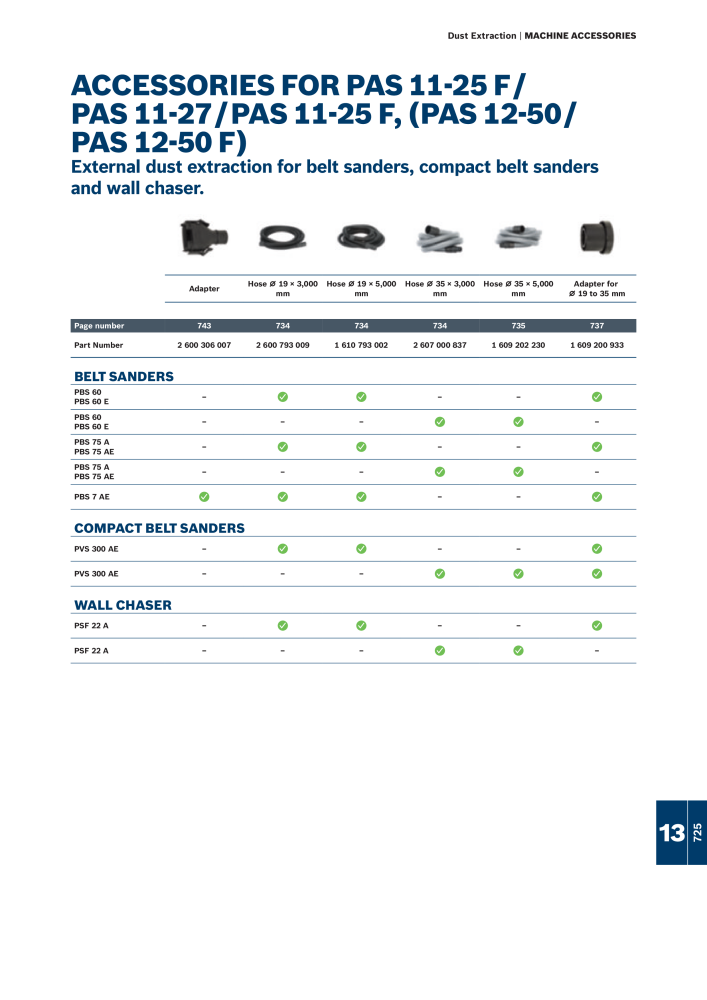 Bosch - Acessories NR.: 1942 - Seite 725