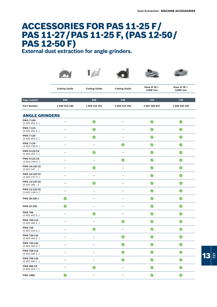 Bosch - Acessories NO.: 1942 - Page 727