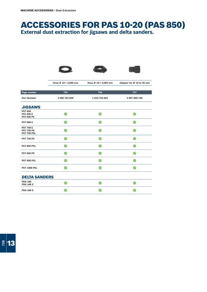 Bosch - Acessories NR.: 1942 - Seite 728