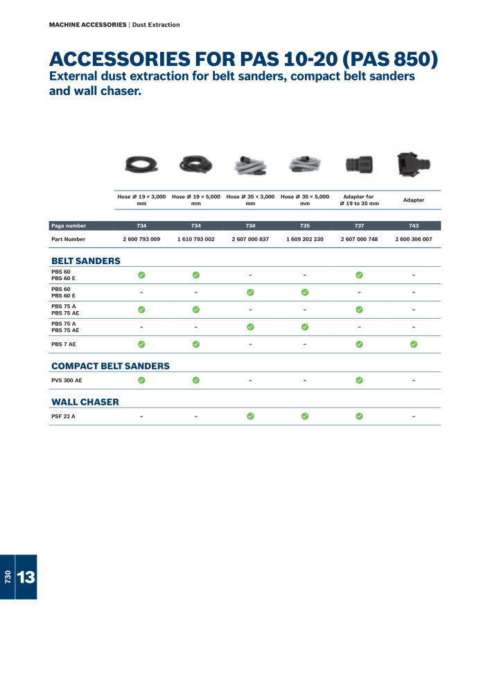 Bosch - Acessories NO.: 1942 - Page 730