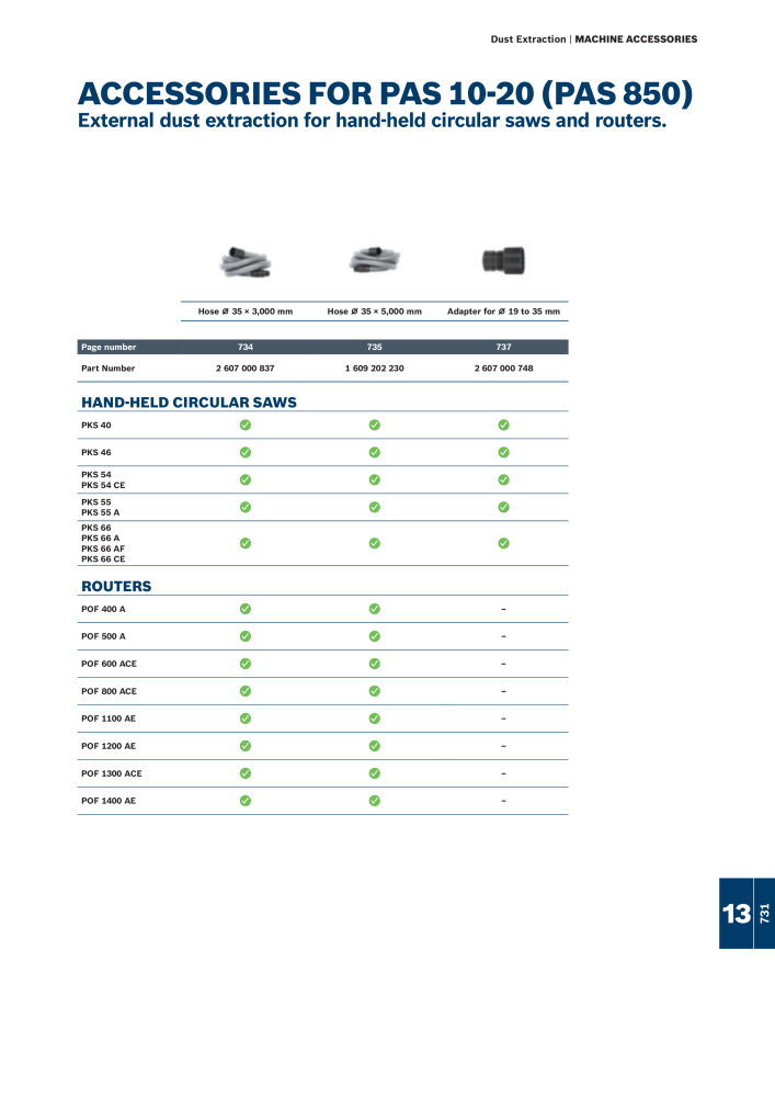 Bosch - Acessories NO.: 1942 - Page 731