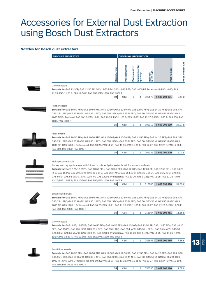 Bosch - Acessories NO.: 1942 - Page 733