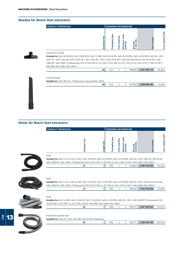 Bosch - Acessories NO.: 1942 - Page 734