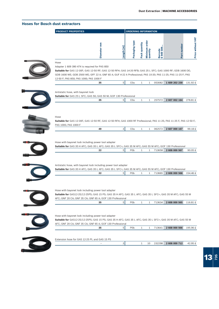Bosch - Acessories NR.: 1942 - Seite 735