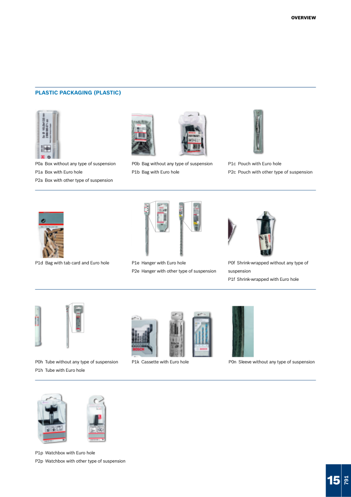 Bosch - Acessories NO.: 1942 - Page 791