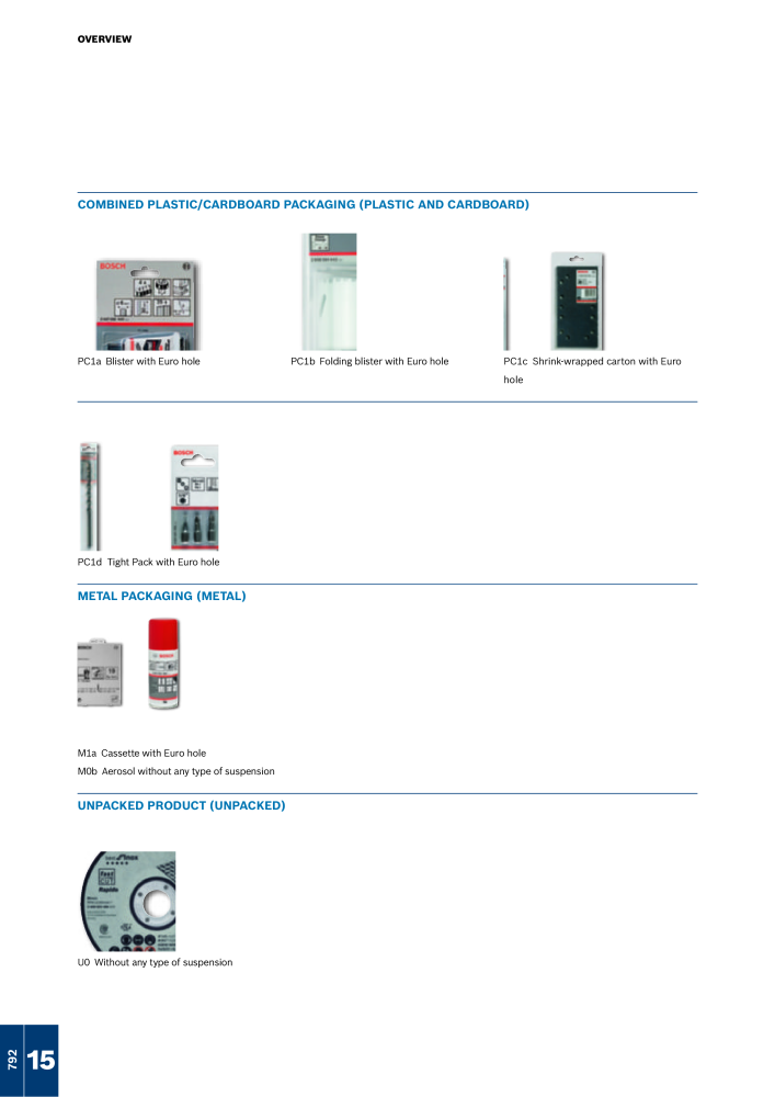 Bosch - Acessories NR.: 1942 - Seite 792