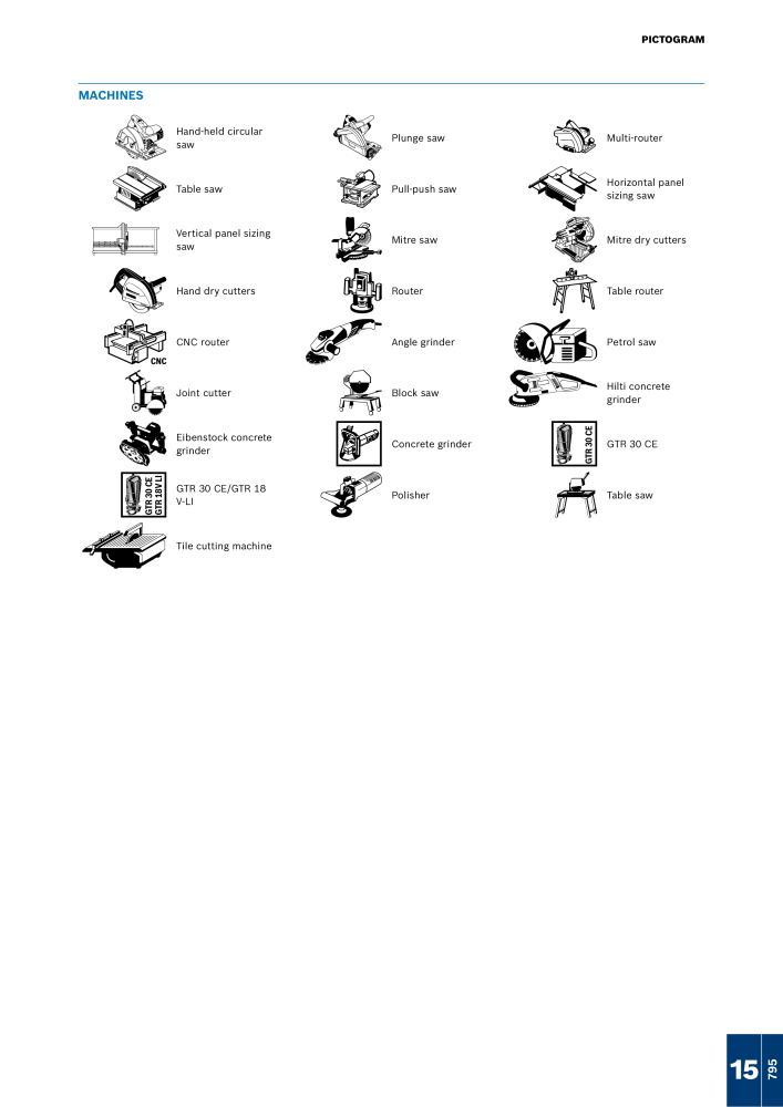 Bosch - Acessories NO.: 1942 - Page 795