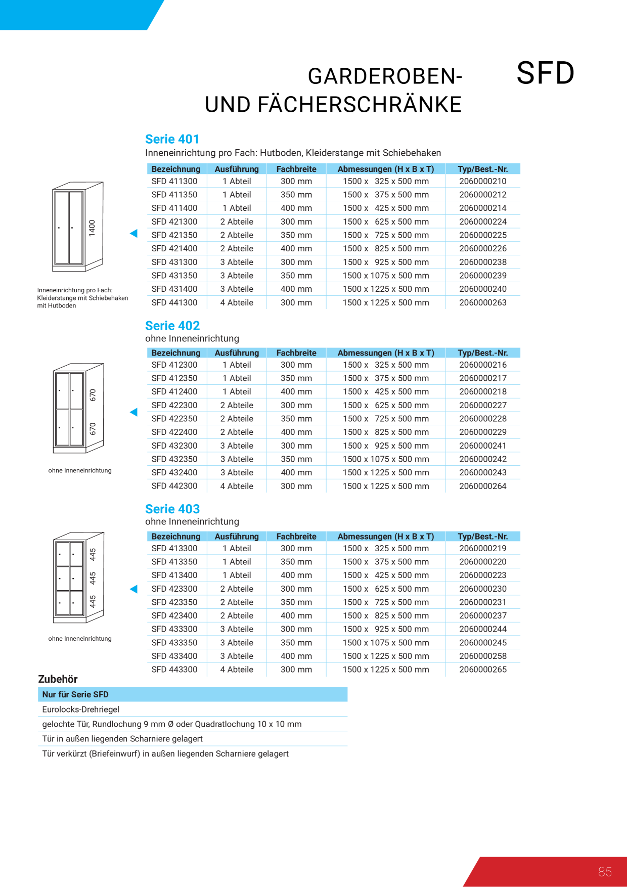 Image d’aperçu du catalogue