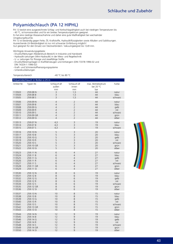 Riegler Rechte terugslagklep »Blue Series« sleuteldraad, R 3/8 a. ø10mm 110250