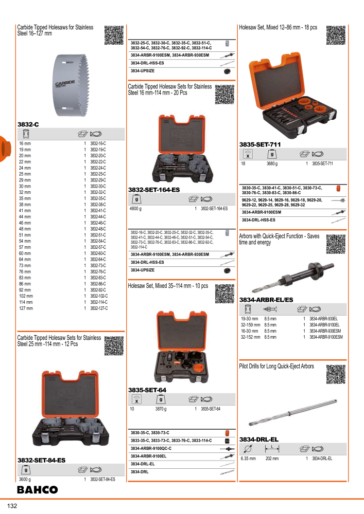 BAHCO Main Catalogue NR.: 1981 - Pagina 134