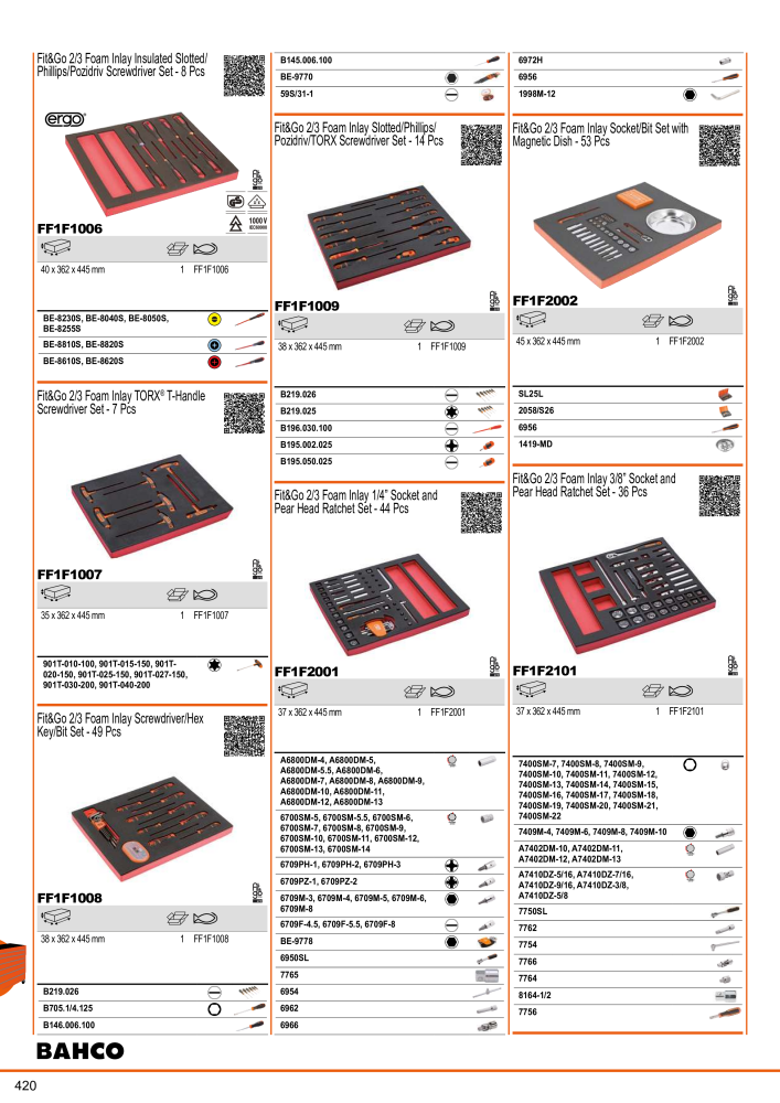 BAHCO Main Catalogue NO.: 1981 - Page 422