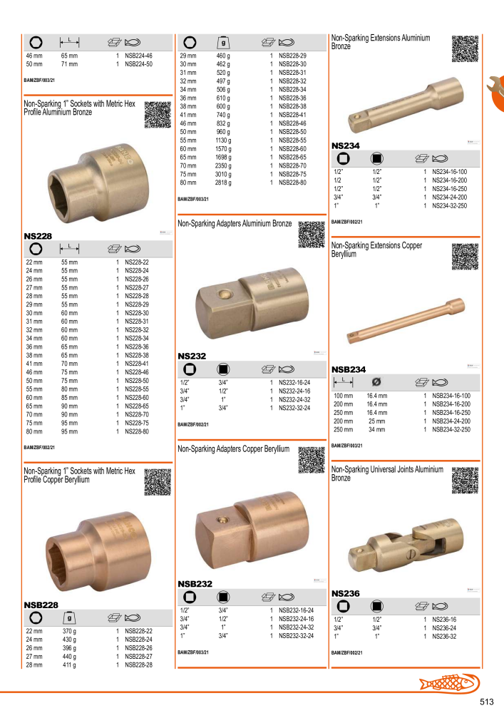 BAHCO Main Catalogue NEJ.: 1981 - Sida 515