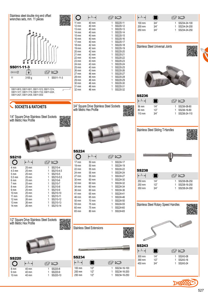 BAHCO Main Catalogue Nº: 1981 - Página 529