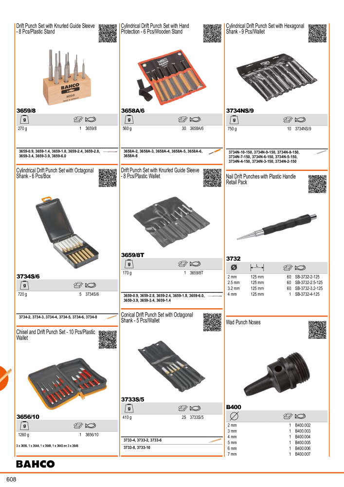 BAHCO Main Catalogue NO.: 1981 - Page 610