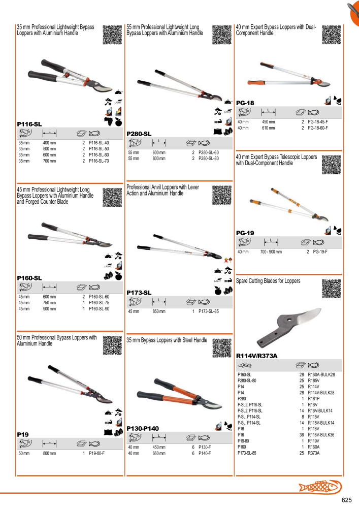 BAHCO Main Catalogue NEJ.: 1981 - Sida 627