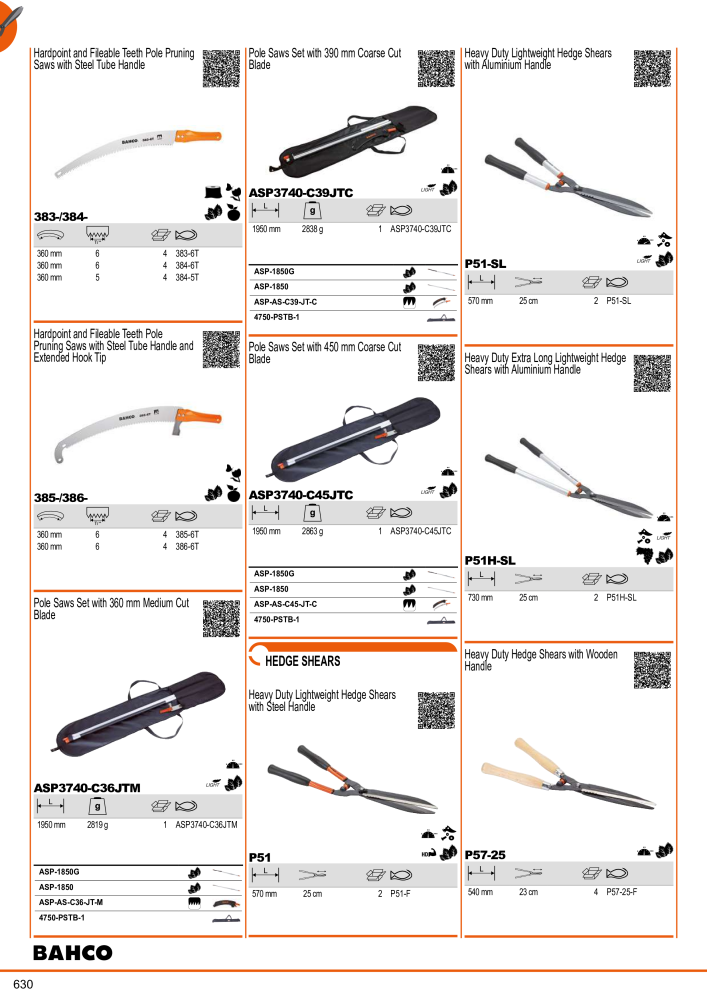 BAHCO Main Catalogue NR.: 1981 - Seite 632