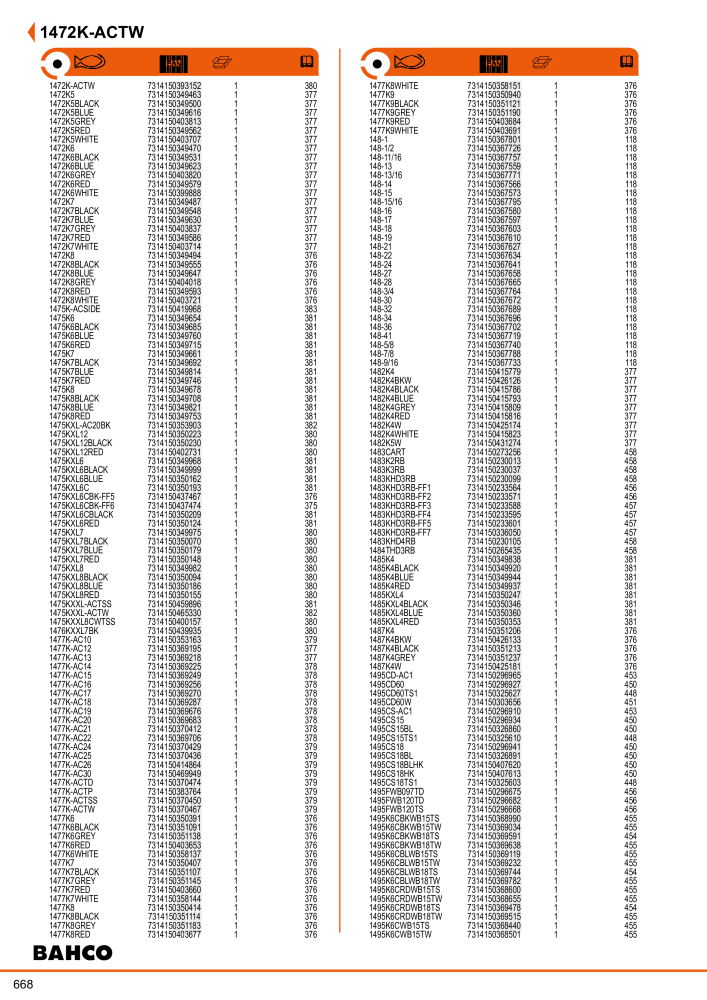 BAHCO Main Catalogue Č. 1981 - Strana 670