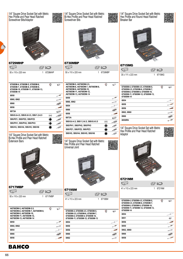 BAHCO Main Catalogue NO.: 1981 - Page 68