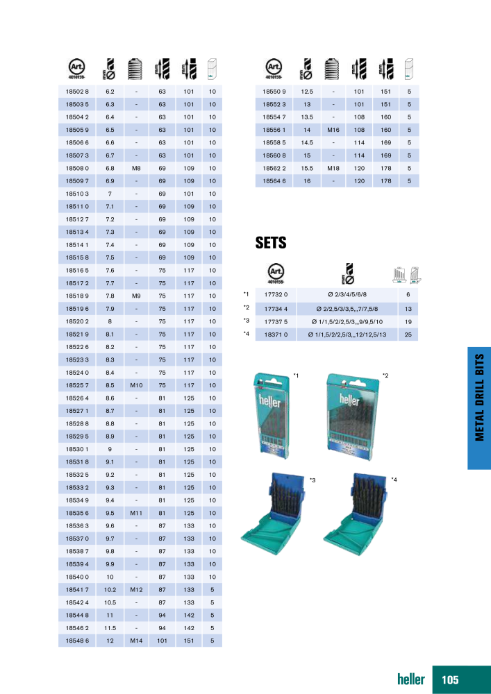 Heller Tools Catalog NO.: 19852 - Page 105