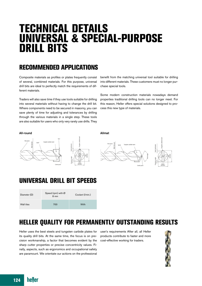 Heller Tools Catalog NO.: 19852 - Page 124