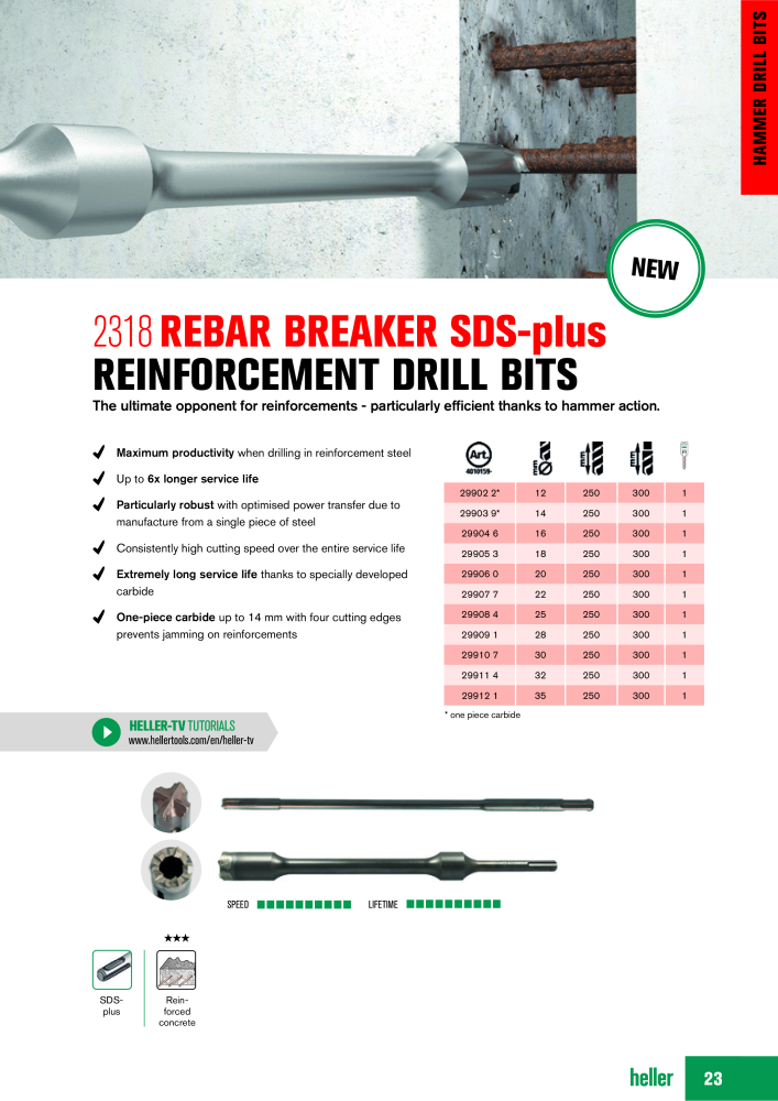 Heller Tools Catalog NO.: 19852 - Page 23