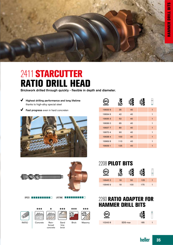 Heller Tools Catalog NO.: 19852 - Page 35