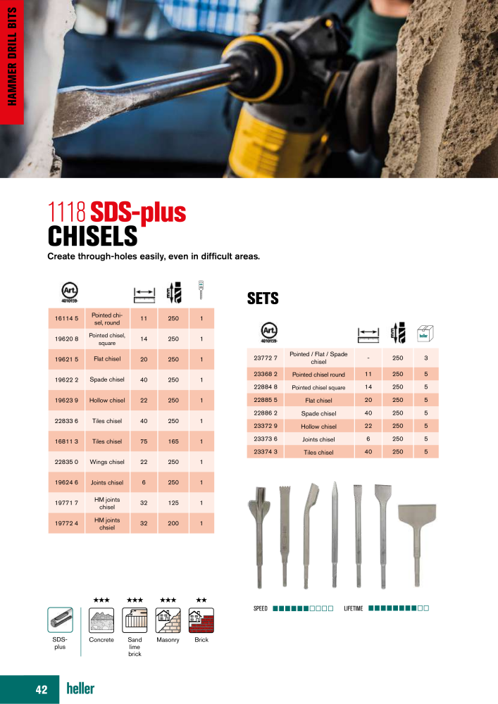 Heller Tools Catalog NO.: 19852 - Page 42