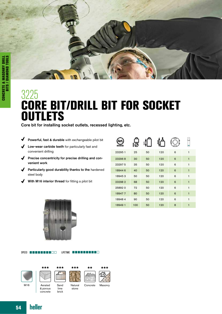 Heller Tools Catalog NO.: 19852 - Page 54