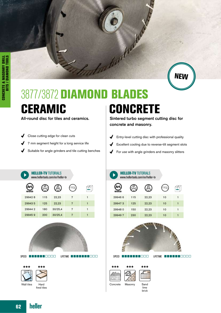 Heller Tools Catalog NO.: 19852 - Page 62