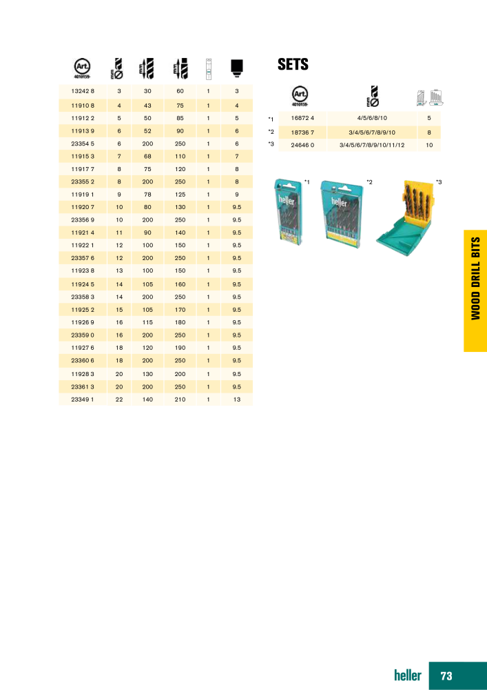 Heller Tools Catalog NO.: 19852 - Page 73