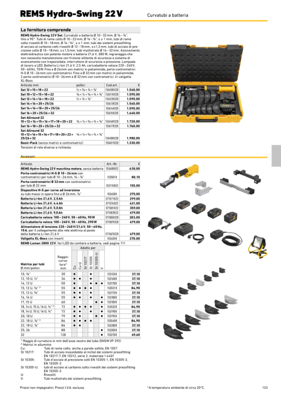 REMS XL-Boxx con inserto 153456 153455 R