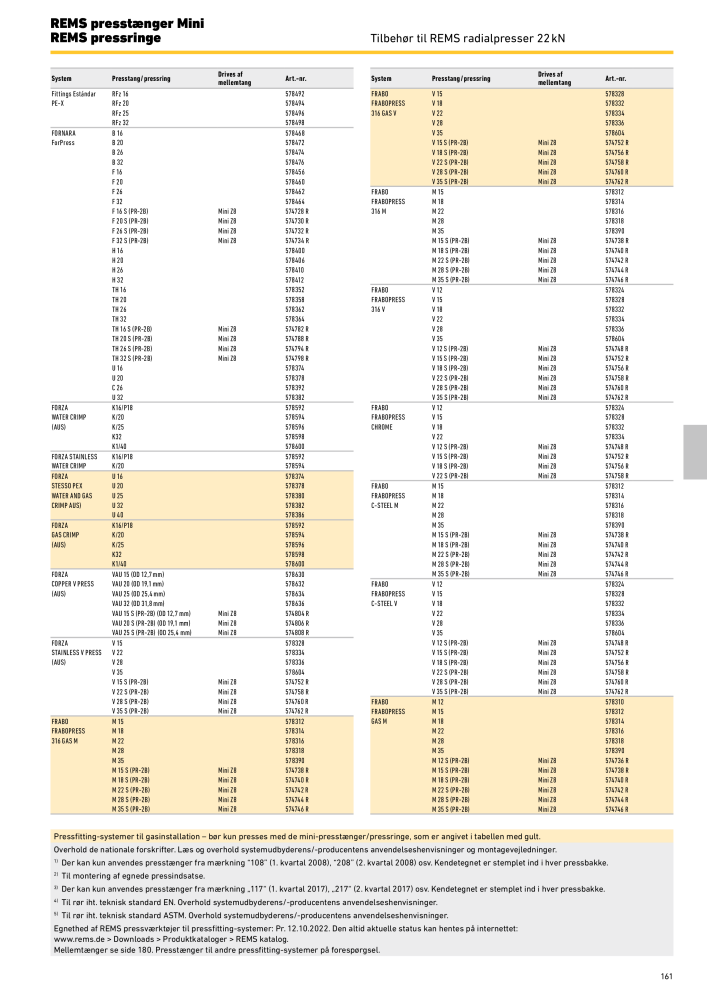 REMS vigtigste katalogrørbearbejdning NR.: 19857 - Side 161