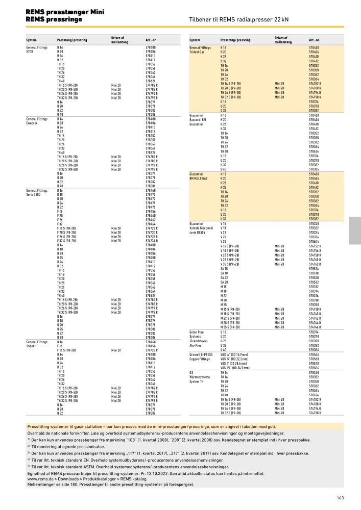 REMS vigtigste katalogrørbearbejdning NR.: 19857 - Side 163