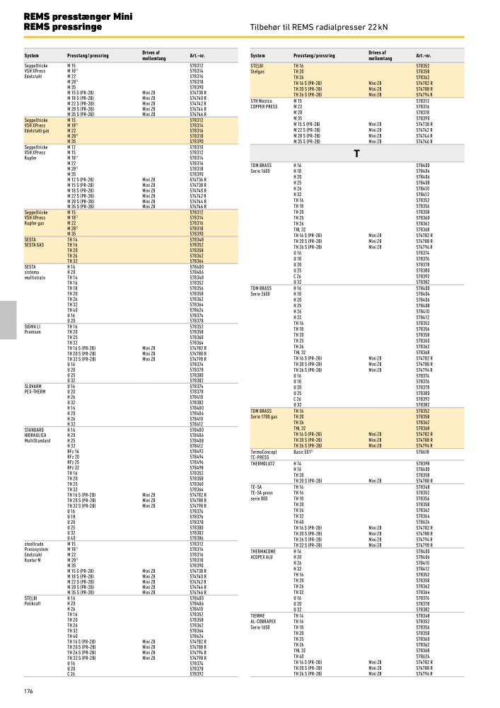 REMS vigtigste katalogrørbearbejdning NR.: 19857 - Side 176